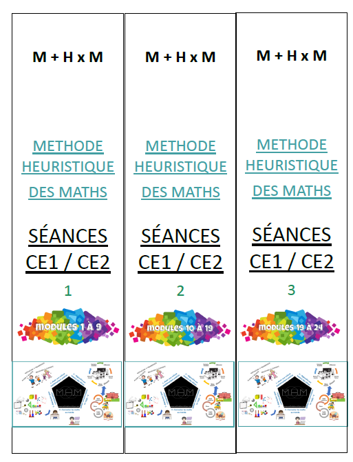 TrousseMaitress's tweet photo. #MHM #CE1CE2
Pour bien ranger toutes les fiches des modules, nous utilisons 3 classeurs. Nous avons préparé les étiquettes pour bien les identifier : https://t.co/4R5zz6PZp3 https://t.co/kvYuiSZRdO
