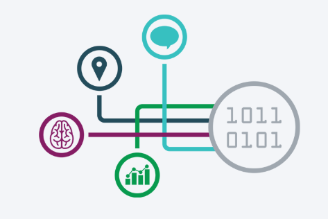 Qlik Italy tweet media