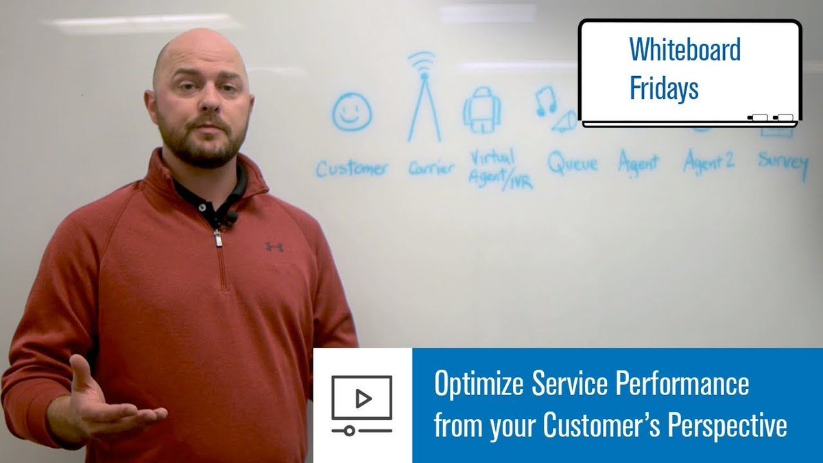IntradoCollab's tweet photo. Happy Friday! Ready to optimize service performance from your customer's perspective? Learn more about our #Avoke Analytics solution and all that it can do to improve your #CX  https://t.co/gCbJ8Hu1yJ #CCaaS #WhiteboardFridays https://t.co/ZDpjozCblV