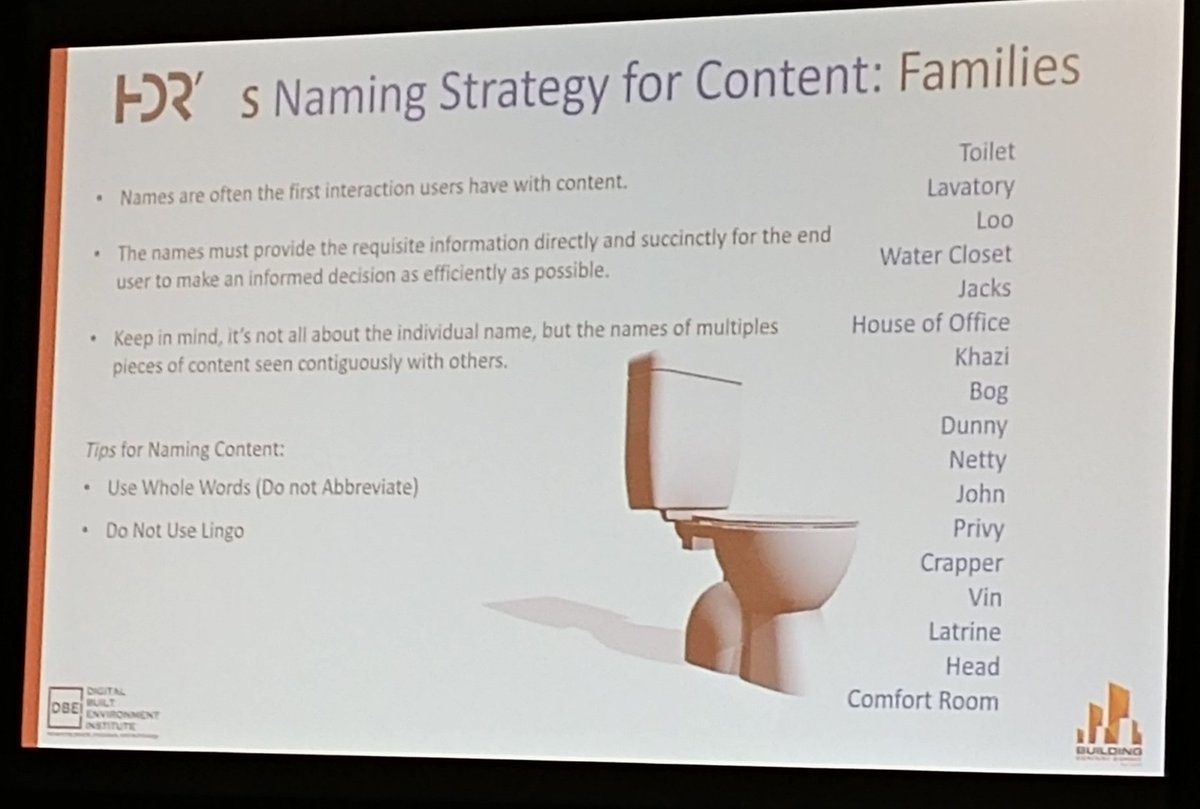 theBIMsider's tweet image. Wow we have LOT of names for a 🚽

#DBWNA #BuildConSum #BILTNA #DBEI #Seattle