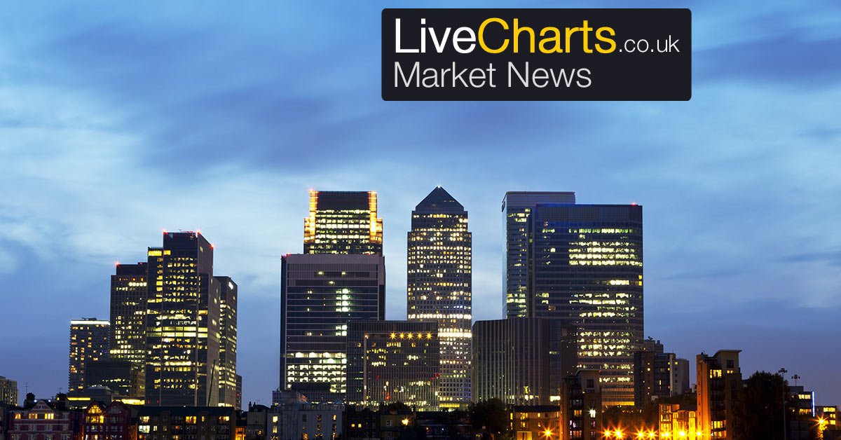 Live Charts Uk Brent Oil