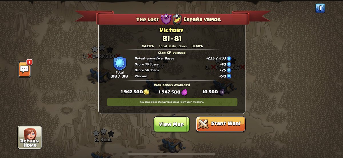 Keeping the win streak alive!