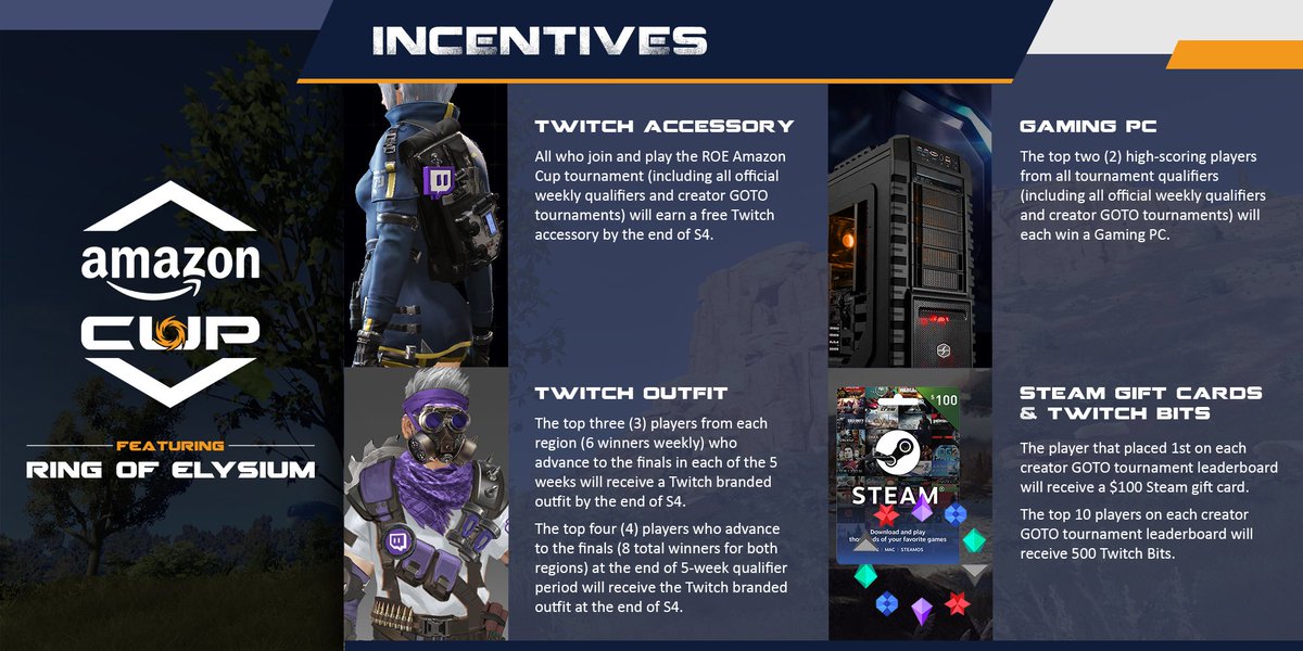 Ring Of Elysium Everyone S A Winner When You Participate In The Amazoncup By Linking Your Twitch Account In Game You Ll Receive Two Twitch Accessories The Best Performers In The Qualifiers Will