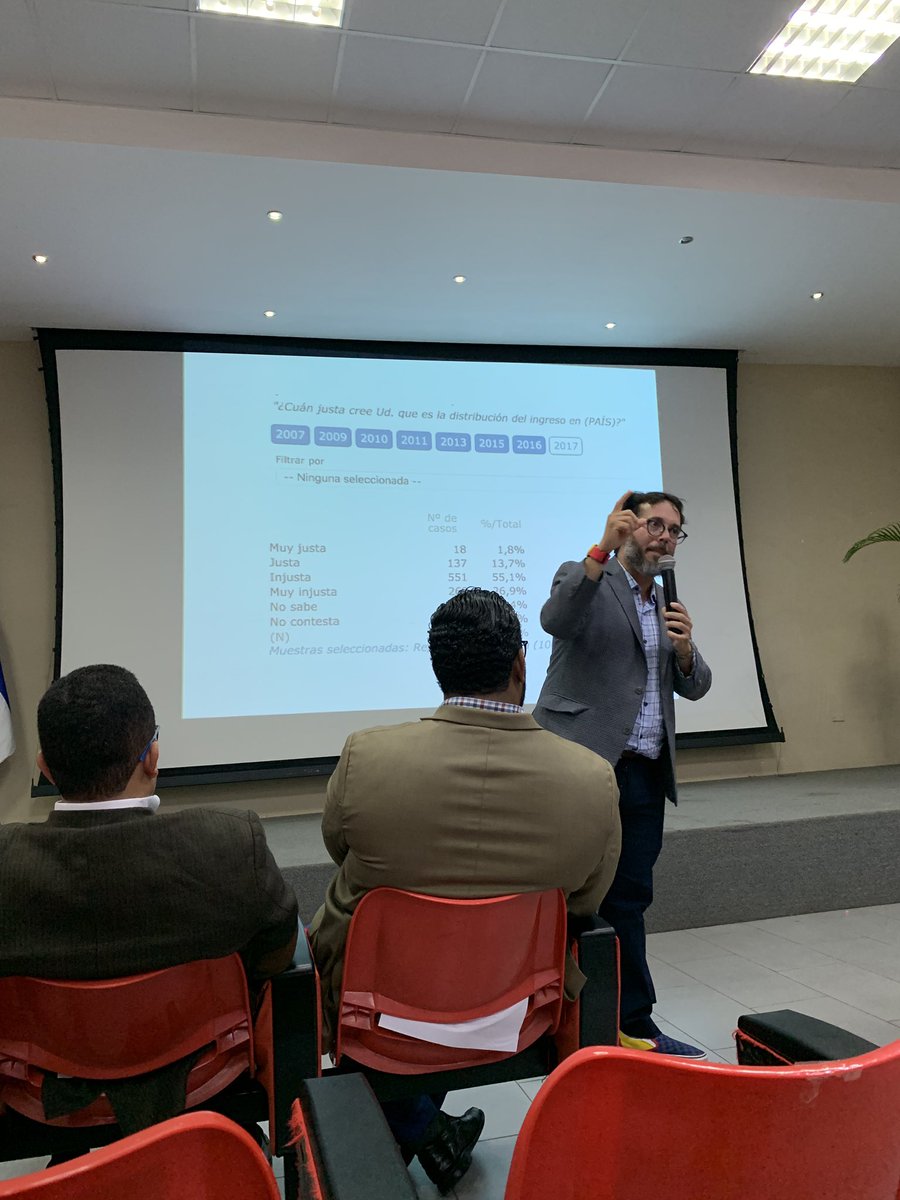 IngAbreuOrtiz's tweet photo. Cómo construir una estrategia de campaña. @ricardoamadoc #ComunicaciónPolíticaUASD https://t.co/Mm630DEbeg