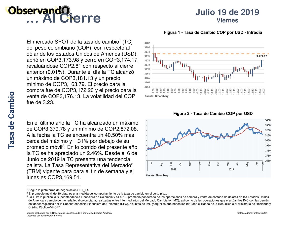 Economia_USA's tweet photo. #AlCierre de la Jornada, este es el resumen para hoy, del Observatorio Económico, Financiero y Empresarial #OEFE. Cortesía de @jgalanb @observandoefe https://t.co/YjJeG1pwx1