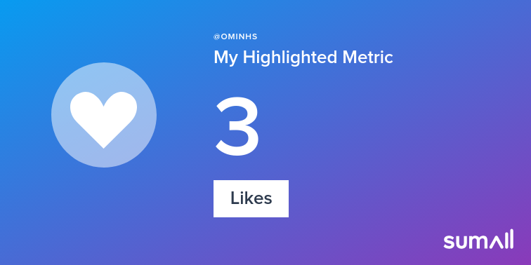 My week on Twitter 🎉: 3 Likes. See yours with sumall.com/performancetwe…