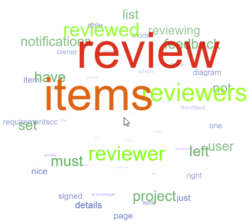 CaseComplete tweet media