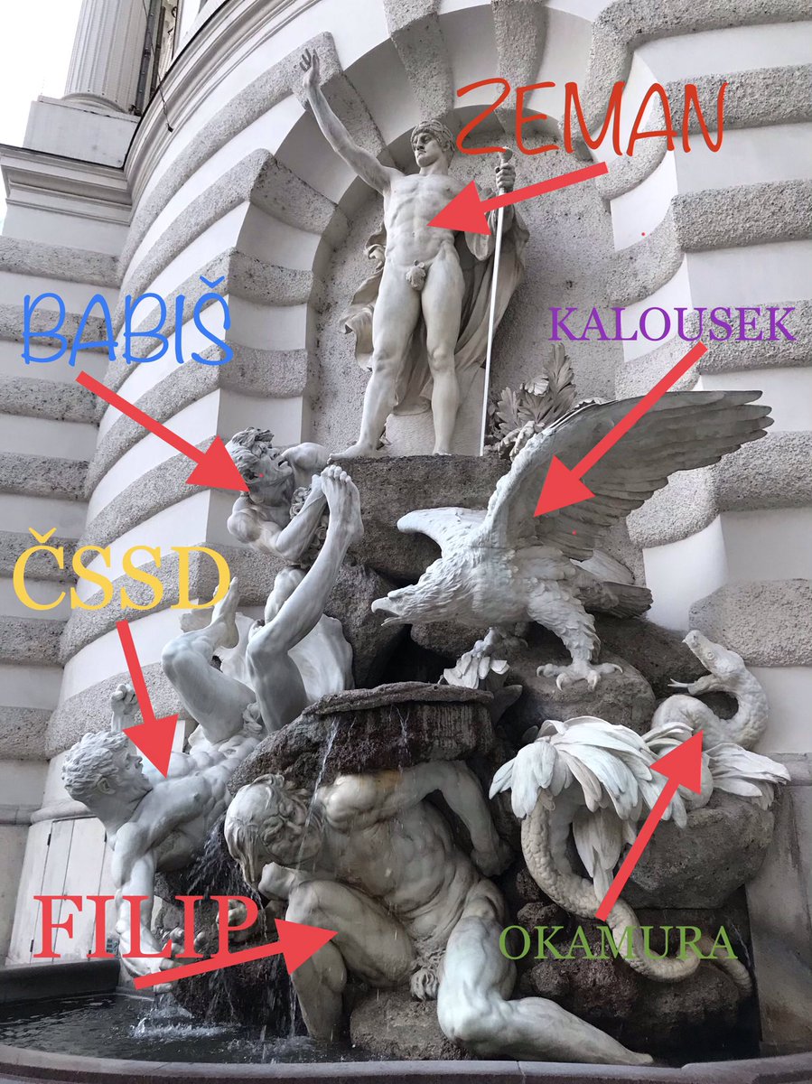 JaroslavKmenta's tweet photo. Ve Vídni jsem spatřil výjev současné české politiky.

(Fontána “Moc na zemi” od Edmunda Hellmera, Hofburg Palace, MichaelerPlatz, Vídeň) https://t.co/2QcPZJYSby