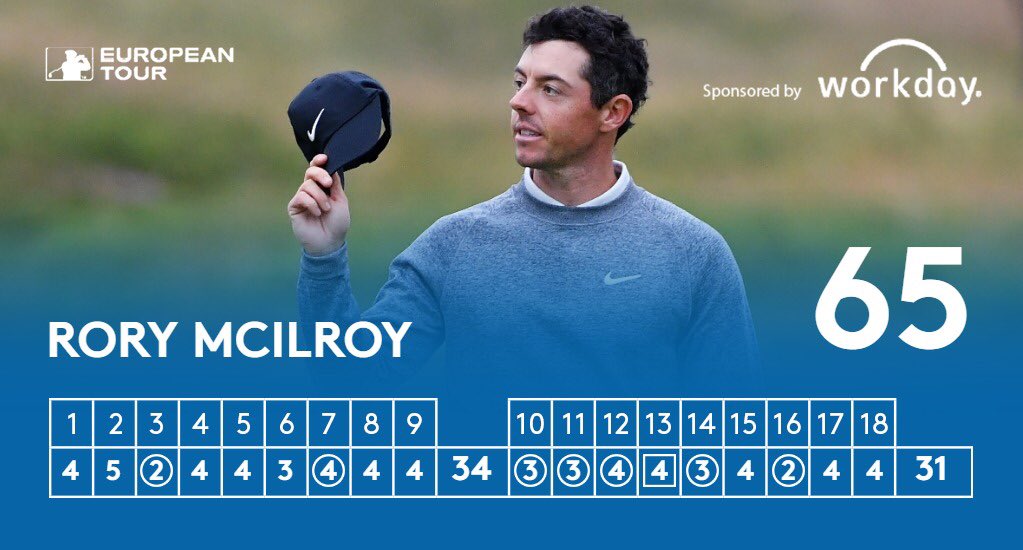 DPWorldTour's tweet photo. Desire. Courage. Fight.

Portrush has never been prouder as Rory bounces back - 14 shots better than yesterday. ✍🏻  

#TheOpen https://t.co/NMMwOCnI7f