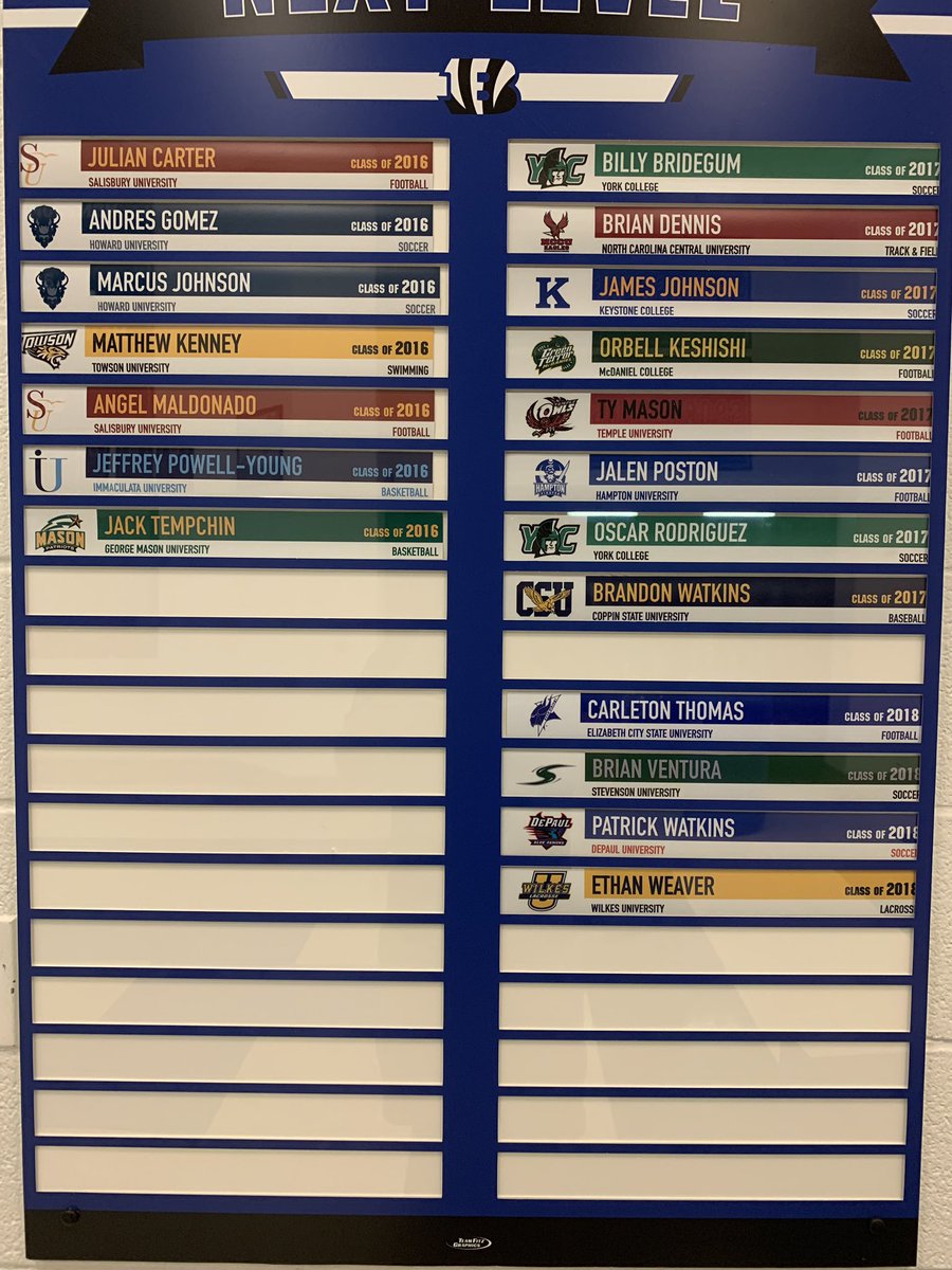 Our Next Level Boards have been updated to include our recent Class of 2019 graduates who are headed to college!