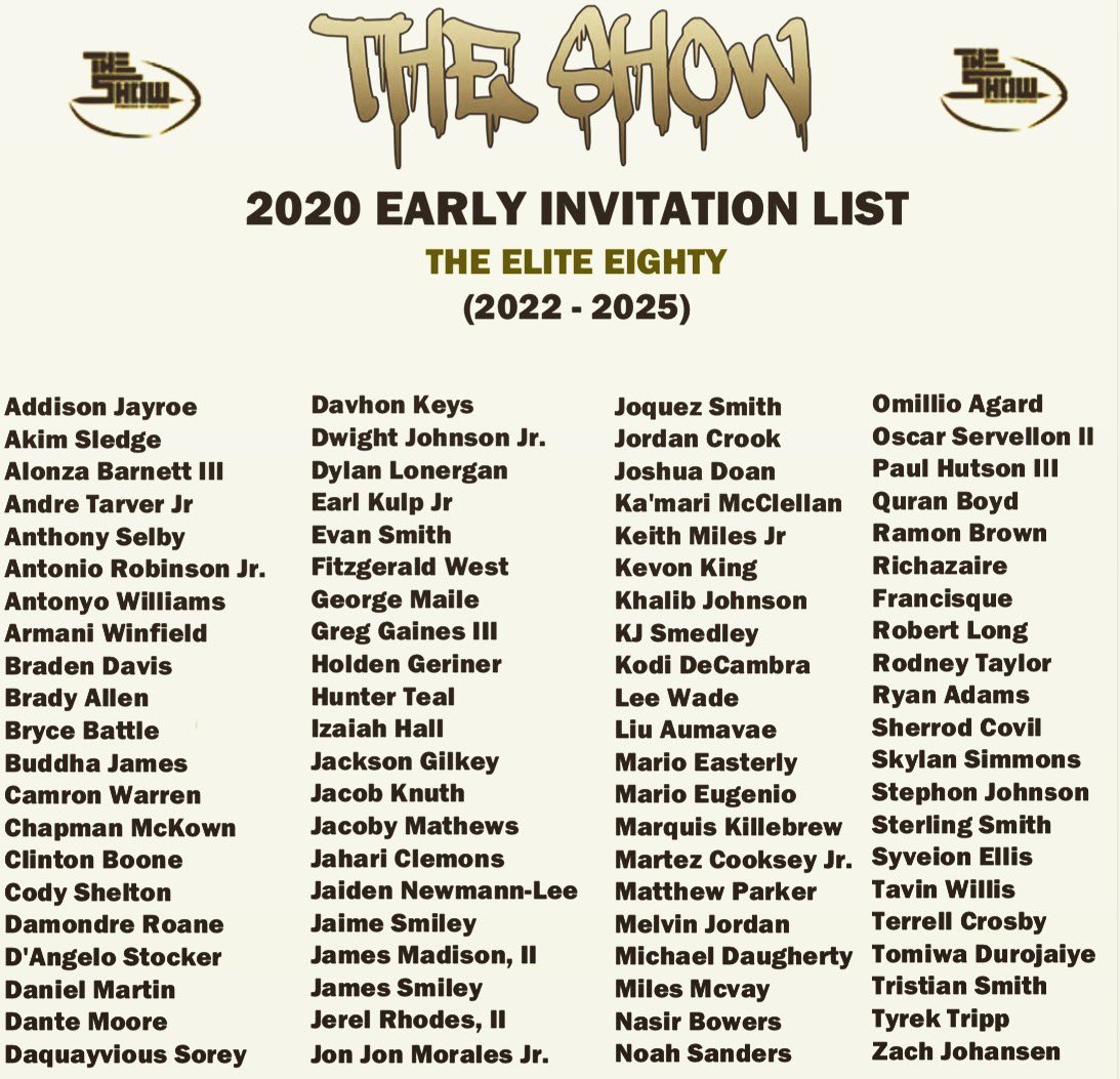 Congratulations to the Top Performers from The SHOW 2019 - they have earned an invitation to THE SHOW 2020! Here’s the ELITE EIGHTY #SHOWtime #Recruiting #FOOTBALLCAMP #wefindFREAKS #TheSHOW2019 #TheSHOW2020