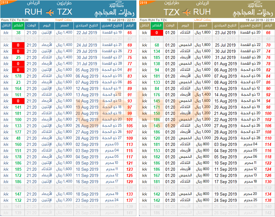 alajajitours's tweet photo. للاستفسار بالوتس:
0559722011
0556062111
0506175533
0555135689
0551521111
0543222020
0556062333
0591028888
0554888040
0505139027
0555138182
0551670075
0532267044 https://t.co/97Mobg8fqV