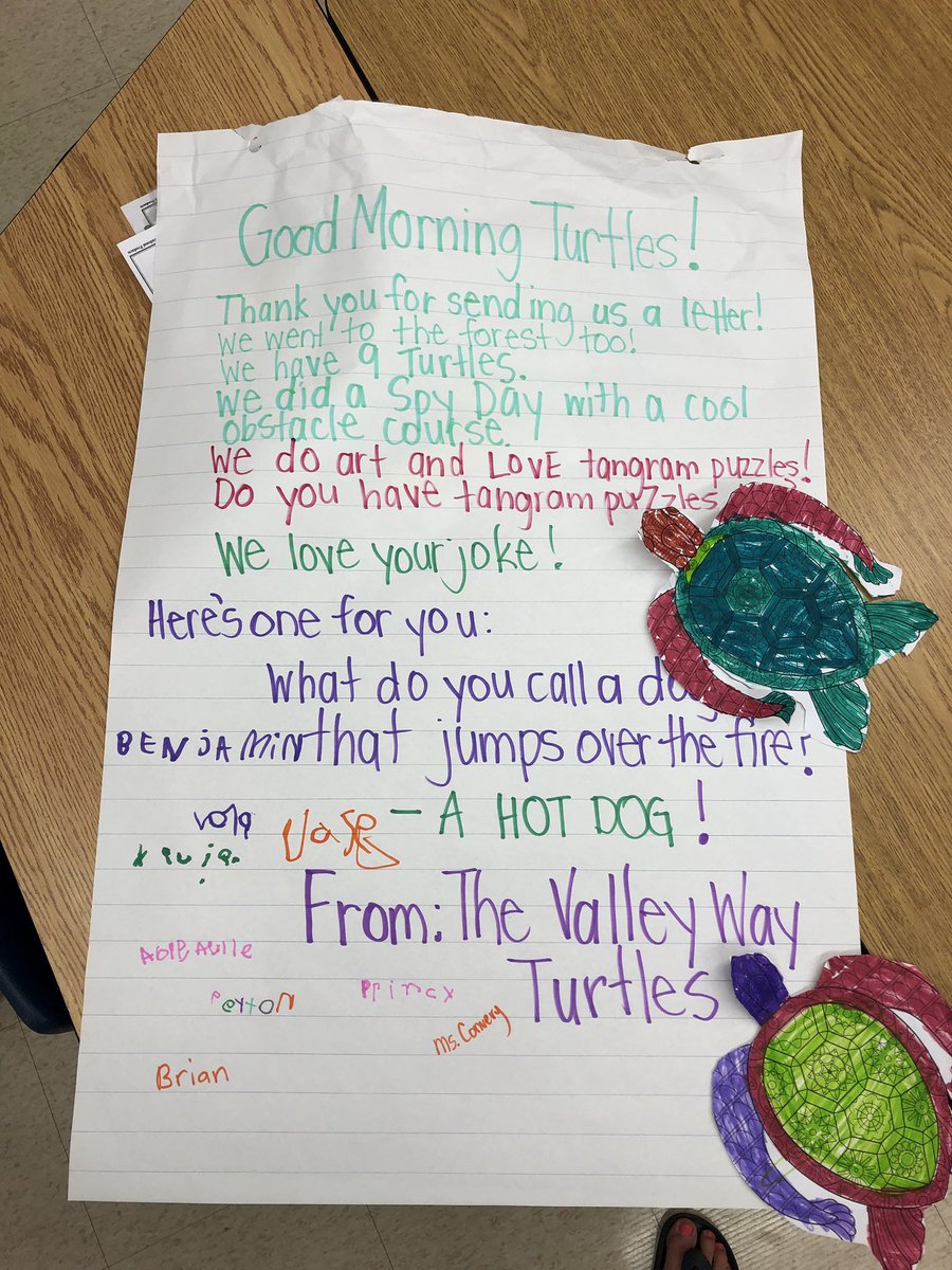 ms_convery's tweet photo. A Letter to fellow turtles and some dot painting! A great way to end the week @ValleyWayHEAT #summerheat https://t.co/fmOtfz05gf