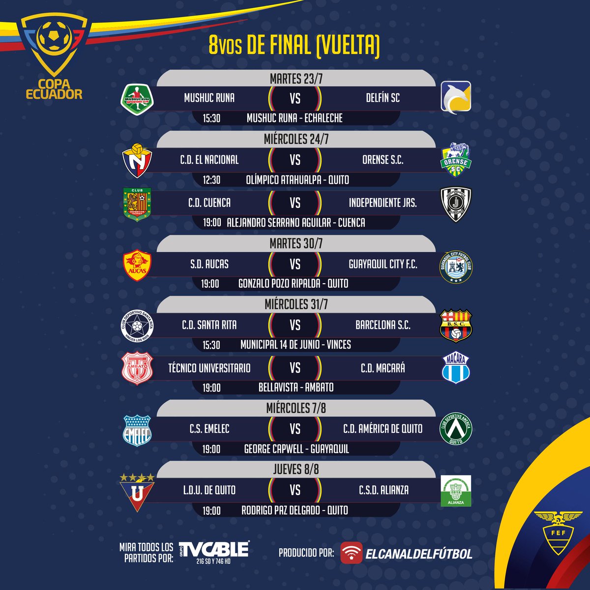 Copa Ecuador Definidas las fechas y horarios para los partidos de