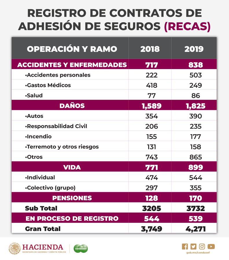 Ver imagen en Twitter