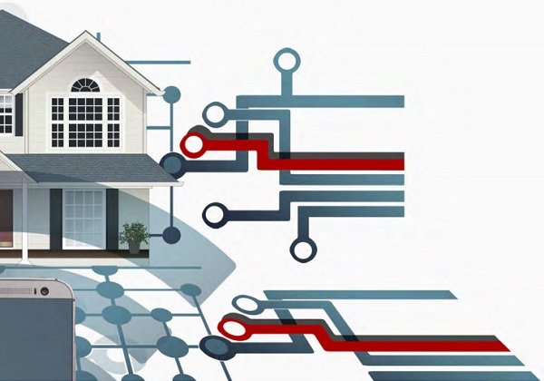 UltralifeCorp's tweet photo. #Ultralife's new #CR123A (#3Volt) is ideal for #HomeAutomation (#SmartHome) applications; offering a dependable output voltage, low self-discharge and high reliability.  https://t.co/3Upi6tbofG https://t.co/OuOXnuCpRs