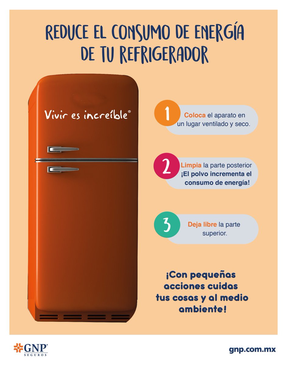 Prever cocaína Figura consumo refrigerador en watts Electrizar leopardo