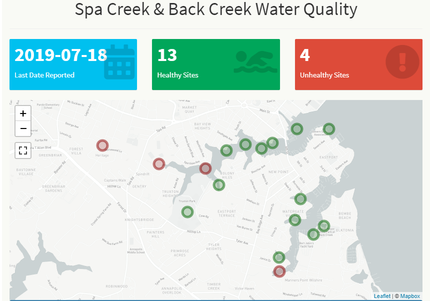 Water Quality tests taken Thursday, July 18 show high levels of bacteria in the Spa Creek headwaters, mid-Creek near Truxtun Park and in Back Creek near the SPCA