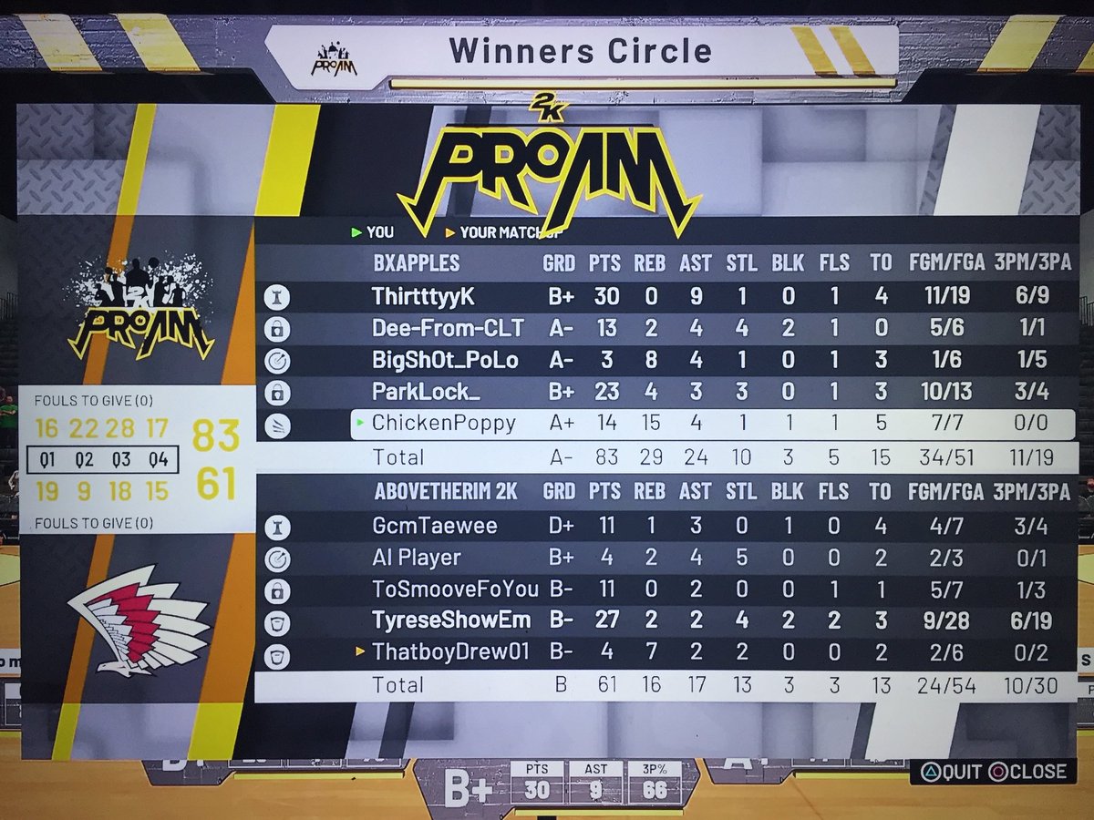 WRBadApples's tweet image. Building/Practice Put In Some Work Earlier Season Starts Today  #WRSelect #BX🍎

PG:@blmcquay42 
SG:@Abdi_12hunnid / @DeeFromCLT2k 
SF:@AKGaming25 / @BigShOt_PoLo 
PF:@ParkLock_2k 
C:@Chi5ken 

@WRSelect @WRproamleague @EvThatGuy @Big_Brudda_PURP @OGKINGCURT @ProphecY_WR_SL