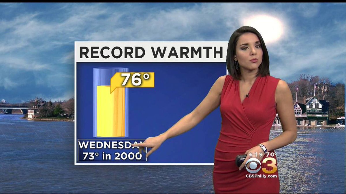 KimberSwells's tweet photo. It’s hotter then Kate Bilo out there
#KateBilo @katebilo @cbs3_wx #HeatWarning #HEATWAVE2019 #heatwave https://t.co/qEXwIMlvD2