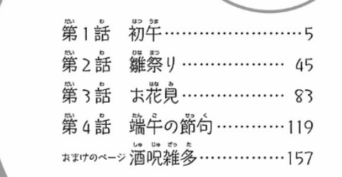咲良の居酒屋歳時奇(1)

 https://t.co/Kgajaz98Kj 

神々が集まる不思議な居酒屋「佐庭」と
"視えちゃう"女の子「咲良」の

美味しい物語開幕!

伝統行事のウンチクと
旬の味満載の
神グルメコミック! 