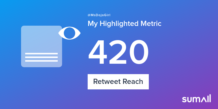 MsDojaGirl's tweet photo. My week on Twitter 🎉: 1 Retweet, 420 Retweet Reach. See yours with https://t.co/UhtGaY5wy5 https://t.co/jsISpRiA9O