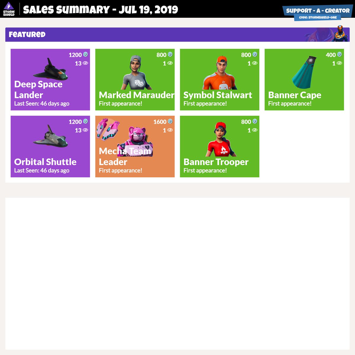 Storm Shield One Fortnite On Twitter I Heard You Like Banners
