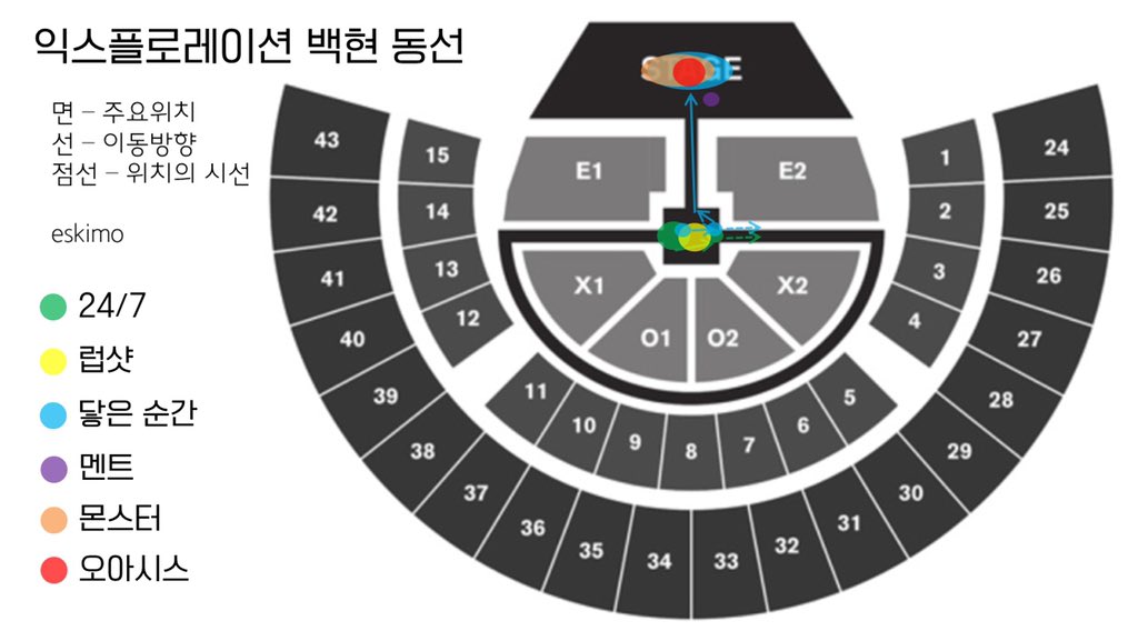 esquimau56's tweet photo. 🌏익스플로레이션 백현 동선 정리🌍

✔️정확하지 않은 부분이 있을수 있으니 참고만 해주세요🥰
https://t.co/He5CYiU6Ig https://t.co/a5h90nZ5Xk