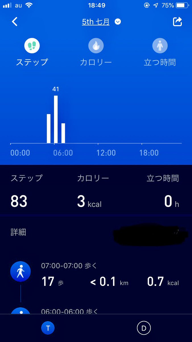 ys77476300's tweet photo. 体力の回復に感動しています｡

初めは約100歩しか歩けませんでした。
今では3000歩毎日歩いています｡

基本リ��ビリみたいな事はありません。
なので傷口が開くのが怖くても座るし仰向けに寝ます｡

手術される方は手術後の行動が社会復帰後に��響すると思うので行動を積み重ねて行きましょう！ https://t.co/OSt50WZGPV