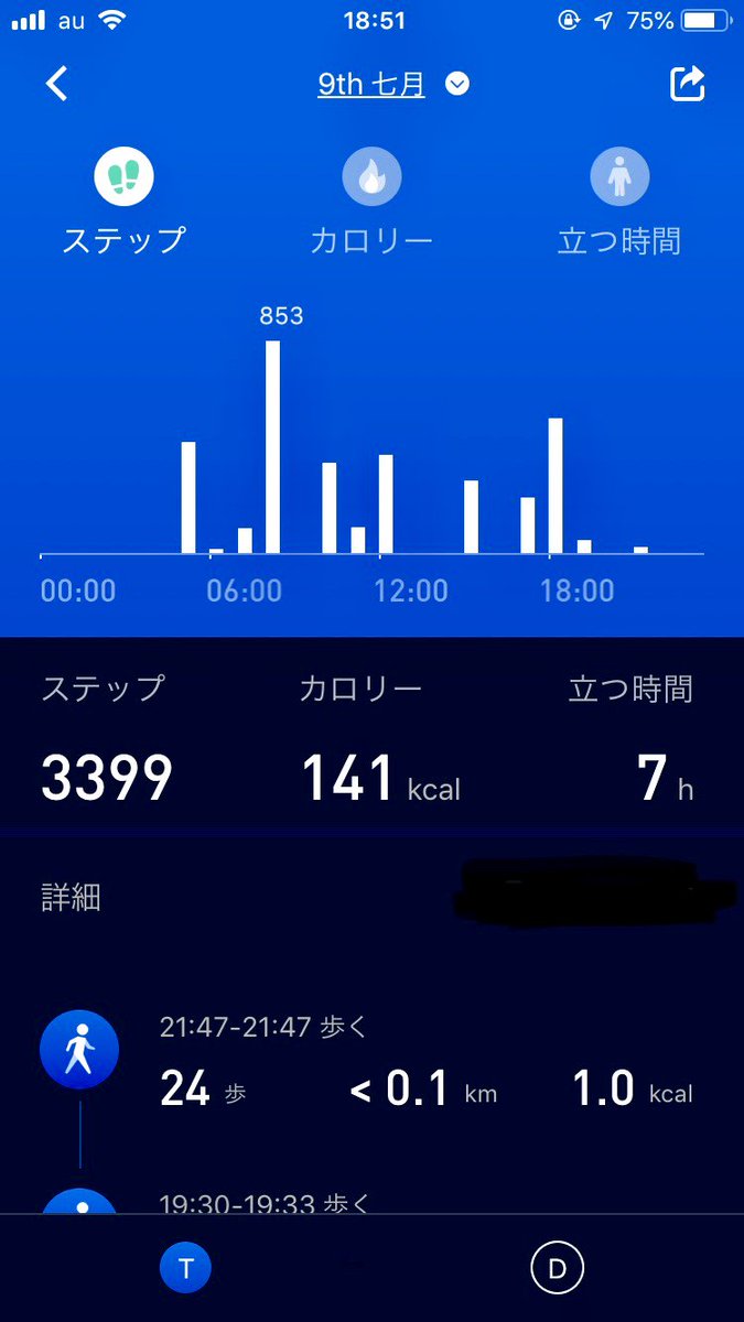 ys77476300's tweet photo. 体力の回復に感動しています｡

初めは約100歩しか歩けませんでした。
今では3000歩毎日歩いています｡

基本リ��ビリみたいな事はありません。
なので傷口が開くのが怖くても座るし仰向けに寝ます｡

手術される方は手術後の行動が社会復帰後に��響すると思うので行動を積み重ねて行きましょう！ https://t.co/OSt50WZGPV