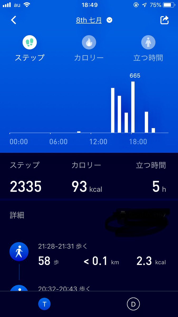 ys77476300's tweet photo. 体力の回復に感動しています｡

初めは約100歩しか歩けませんでした。
今では3000歩毎日歩いています｡

基本リ��ビリみたいな事はありません。
なので傷口が開くのが怖くても座るし仰向けに寝ます｡

手術される方は手術後の行動が社会復帰後に��響すると思うので行動を積み重ねて行きましょう！ https://t.co/OSt50WZGPV