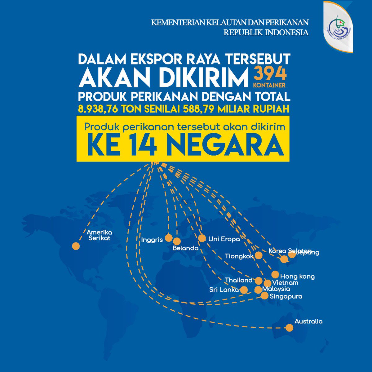 setkabgoid's tweet photo. #KawanKabinet, pemerintah terus berupaya tingkatkan kesadaran akan pentingnya mutu &amp; keamanan produk perikanan. Dalam rangka #bulanbaktiKIPM2019, @kkpgoid ekspor 8,9 ribu ton hasil perikanan serentak di lima pelabuhan. Potensi kelautan Indonesia memang luar biasa! #EksporRayaKKP https://t.co/M4deAK5gfO