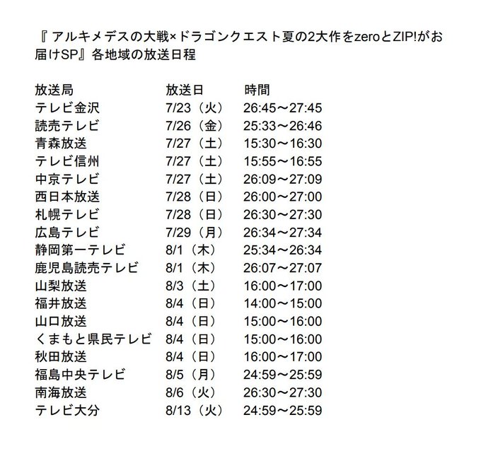𝚝𝚔𝚛𝚋𝚕𝚘𝚐 佐藤健さん 神木隆之介さん 情報blog Tkrblog 19年07月 Page 4 Twilog