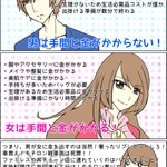 男は金がかからないから女に貢ぐのが当たり前？男に文句言うなら女と付き合えよ!