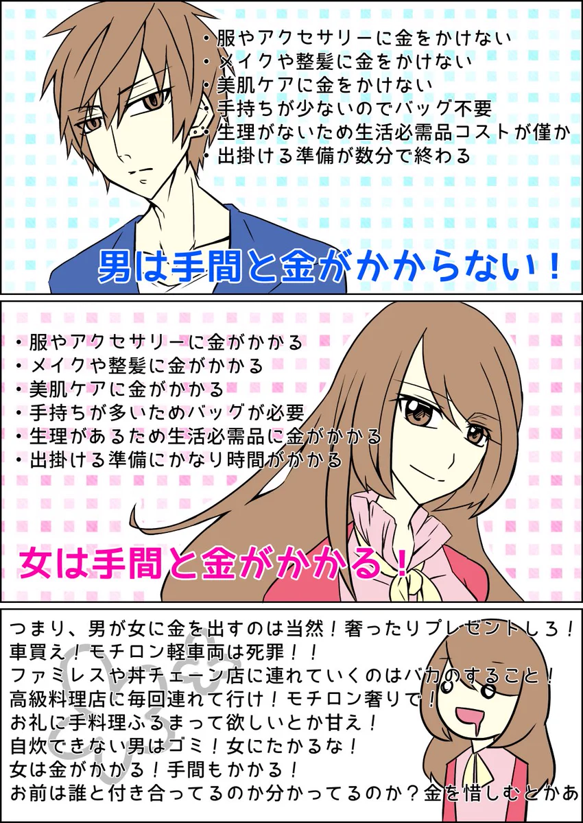 男は金がかからないから女に貢ぐのが当たり前？男に文句言うなら女と付き合えよwww
