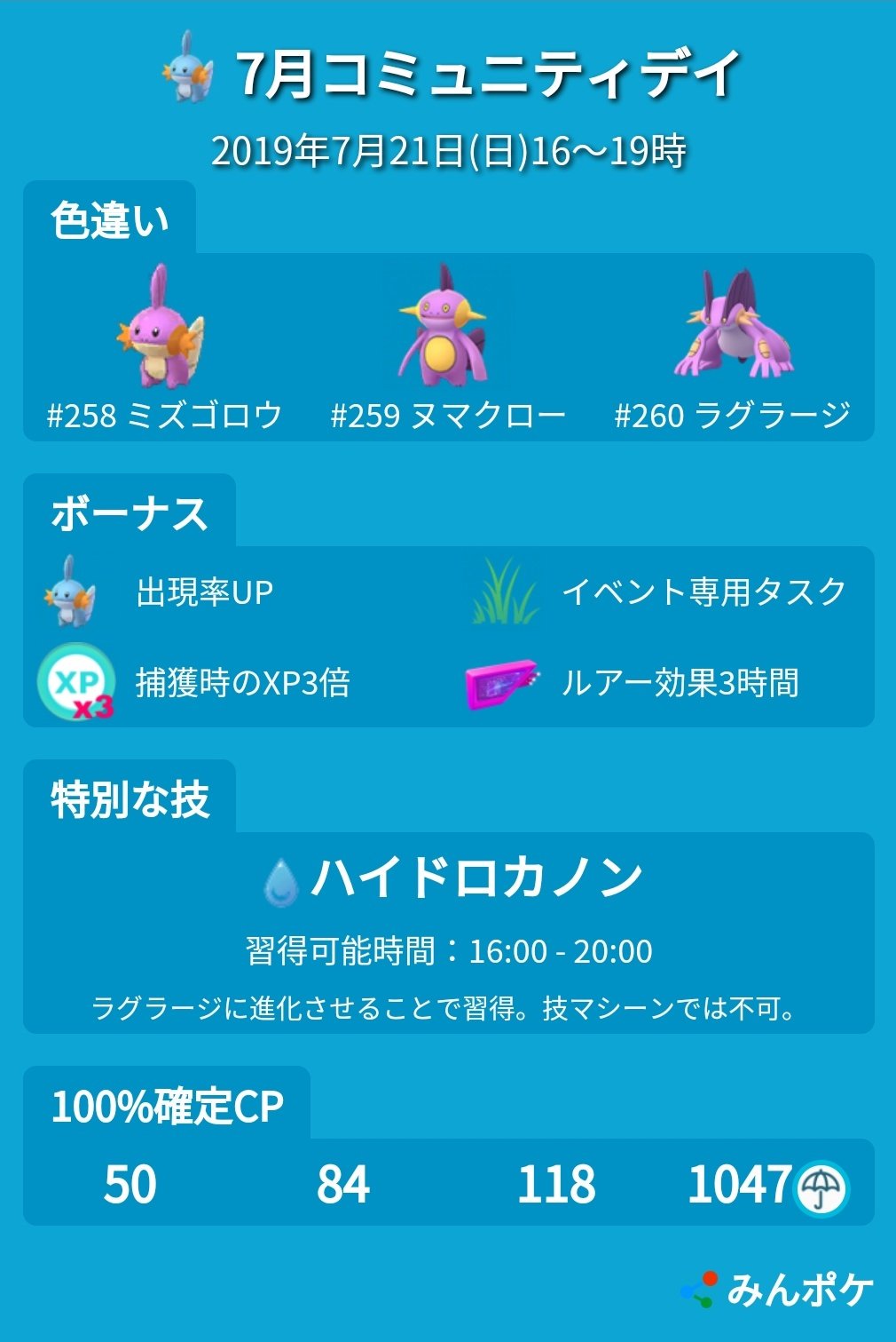 ポケモンgo攻略 みんポケ コミュデイでの個体値厳選 ゲーム内で個体値チェックができるようになったため 今後はpvp用の厳選をしておくのがおすすめです これまで 100 個体値表や個体値検索文字等で個体値チェック 今後 個体値ランクチェッカーで