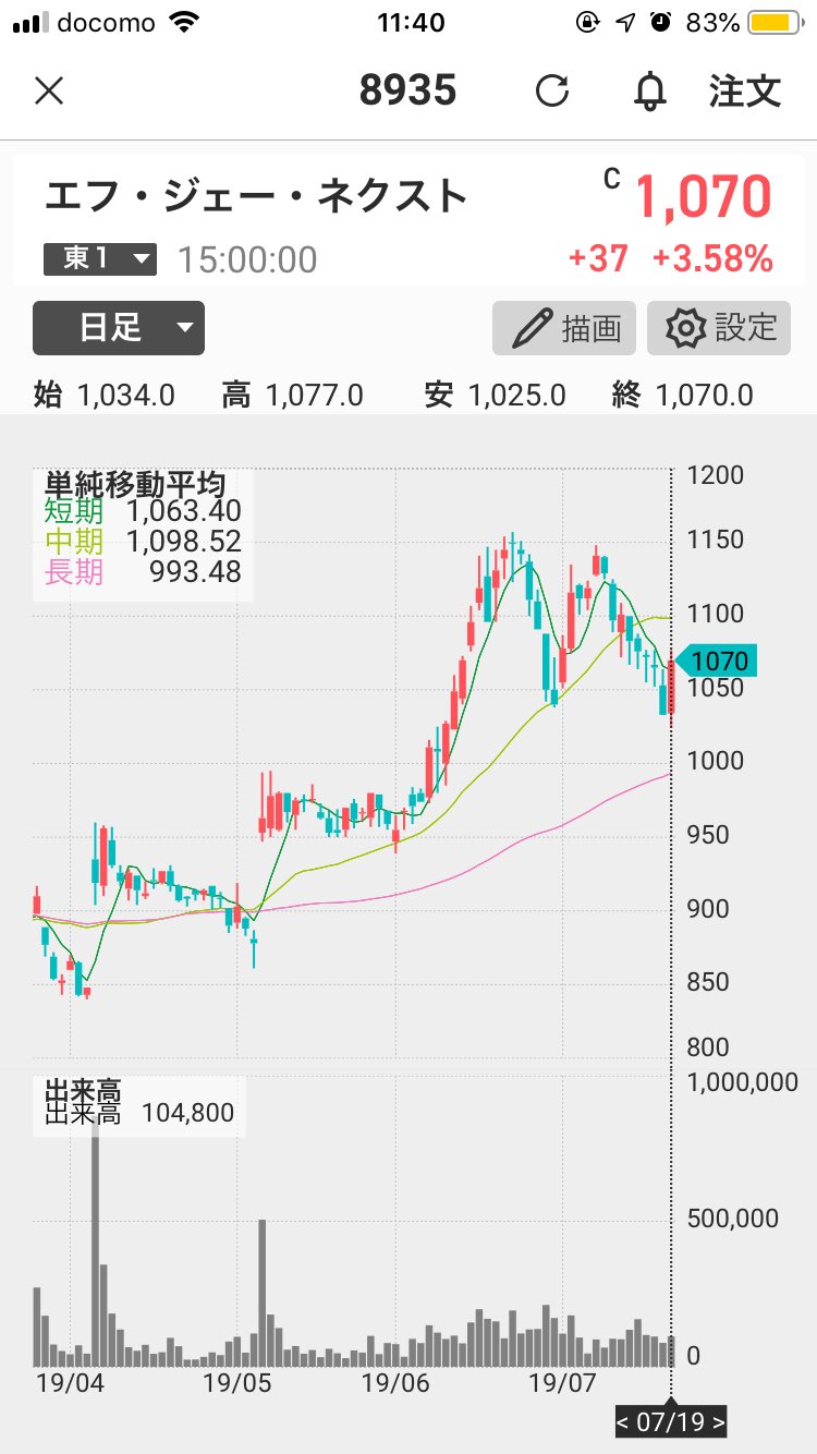 こじけん ケータイに01 073 333から着信履歴があったので フリーダイヤルって勧誘か と思いながら検索したら Fjネクストの番号らしい まぁ 詐欺とかではないから会話するのは構わないが 今は不動産投資には興味ないので株価をもっとあげてくれ