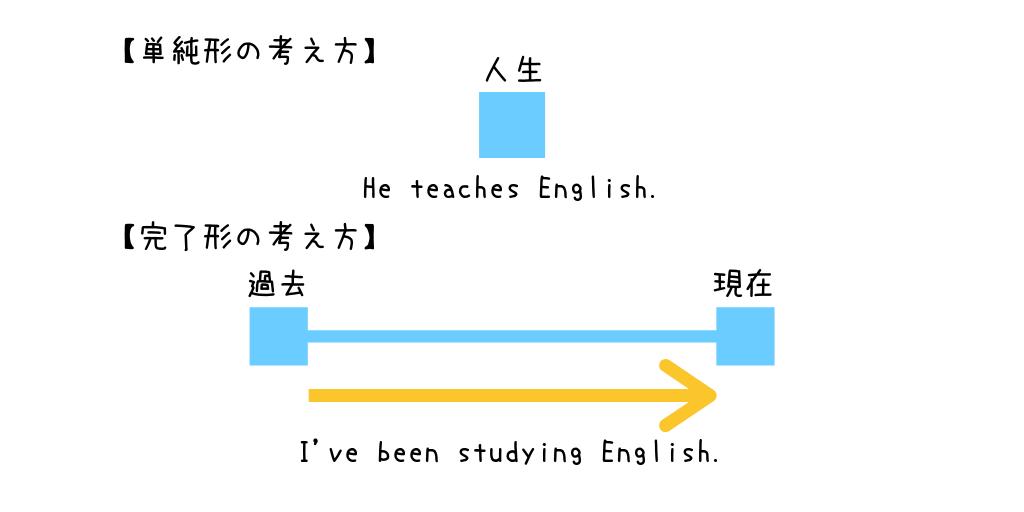 Kay In Japan Kayinjapan Twitter