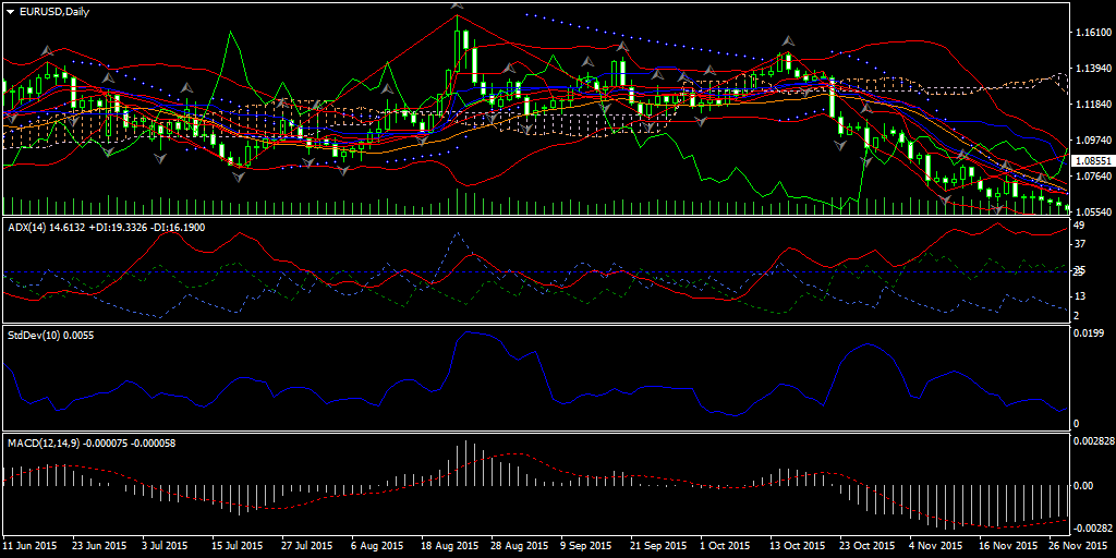 Forex Mission Academy Forex!   mission Twitter - 