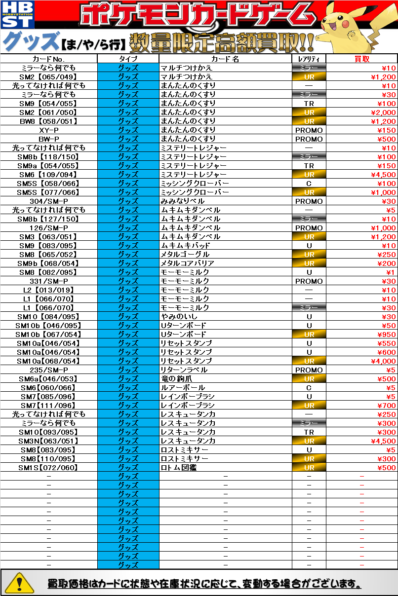 ホビーステーション池袋本店 ᕲ ᕳ池ホビ ポケカ買取情報ᕲ ᕳ グッズ買取表 50音順 ミステリートレジャー Ur 4500 ミッシングクローバー ｺﾓﾝ 100 Ur 1000 やみのいし 30 リセットスタンプ ｺﾓﾝ 550 Ur 4000 レスキュータンカ ｺﾓﾝ 250