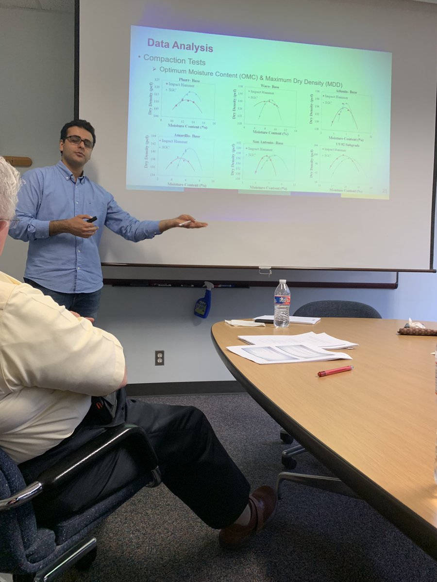 My Ph.D. Student, Poura Arabali, from iDEA research group defended his preliminary exam today! He is also the recipient of the prestigious Keese-Wootan Fellowship from <a href="/TTITAMU/">Texas A&M Transportation Institute</a>. Way to go &amp; Congratulations Poura!