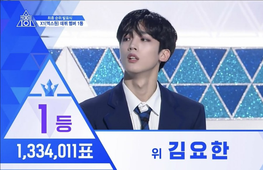 kor_celebrities's tweet photo. アイドルグループ「X1」選抜のPRODUCE X 101、最終回に「不正説」。。
●昨夜の生放送で常識的なは理解できない投票結果
●1位と2位の得票差が29,978票。
●3位と4…
つづき⇒ https://t.co/XMUGr4iPnj https://t.co/W3VZYh2r6T