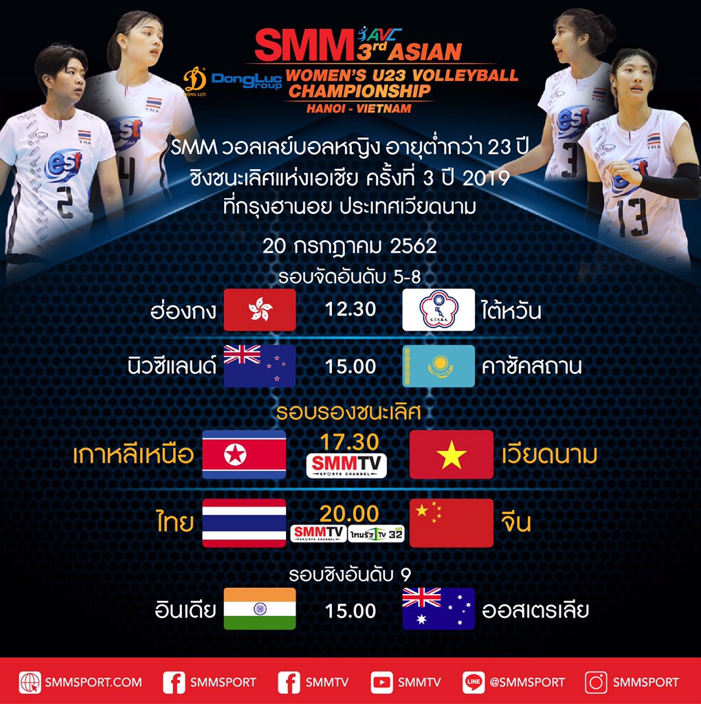 aombatman's tweet photo. 2 ทุ่มคืนนี้ ไทยรัฐทีวี #AVCU23 https://t.co/o6784Vvd9X
