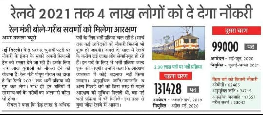 KautilyaClasses's tweet image. #kautilya_classes
##भारत की लाइफलाइन कहे जाने वाली भरतीय रेलवे मे आगमी भर्ती _2020 में होगी । 
आप अपने लक्ष्य को ह्दय से लगाकर एव निरन्तर# सँघर्ष करके सफलता अर्जित की जा सख्ती है ।