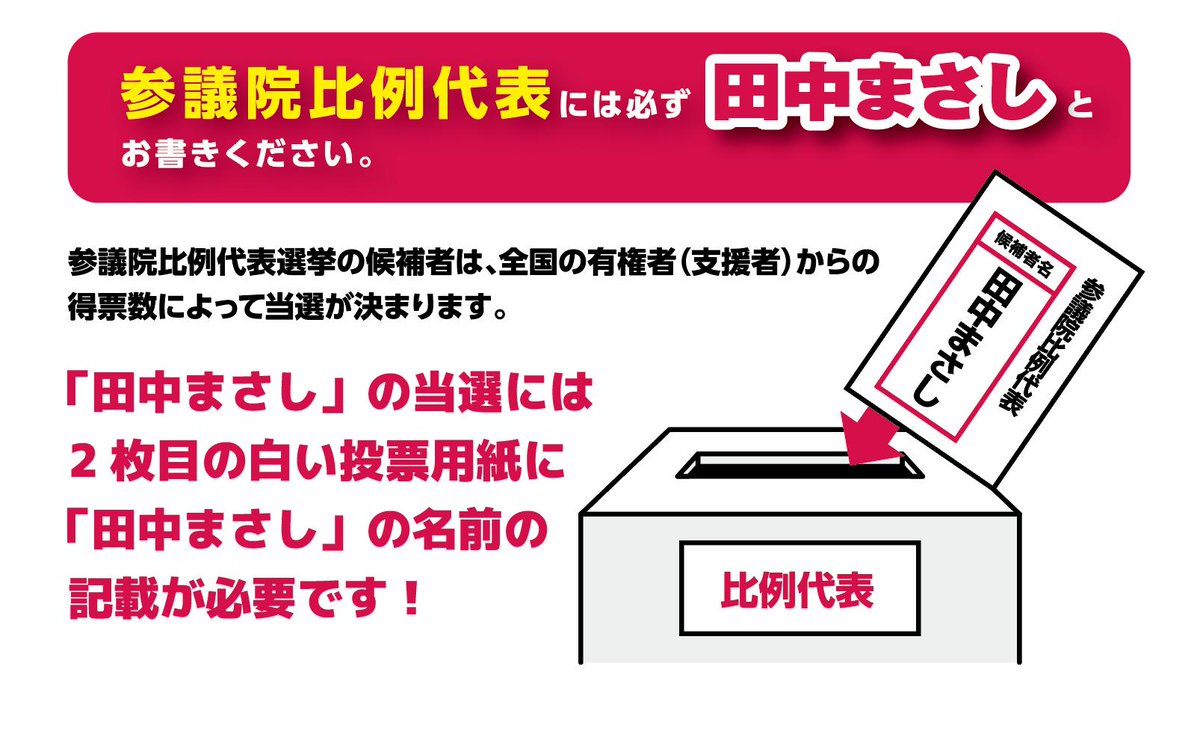 田中まさし Tanaka Masashi Twitter
