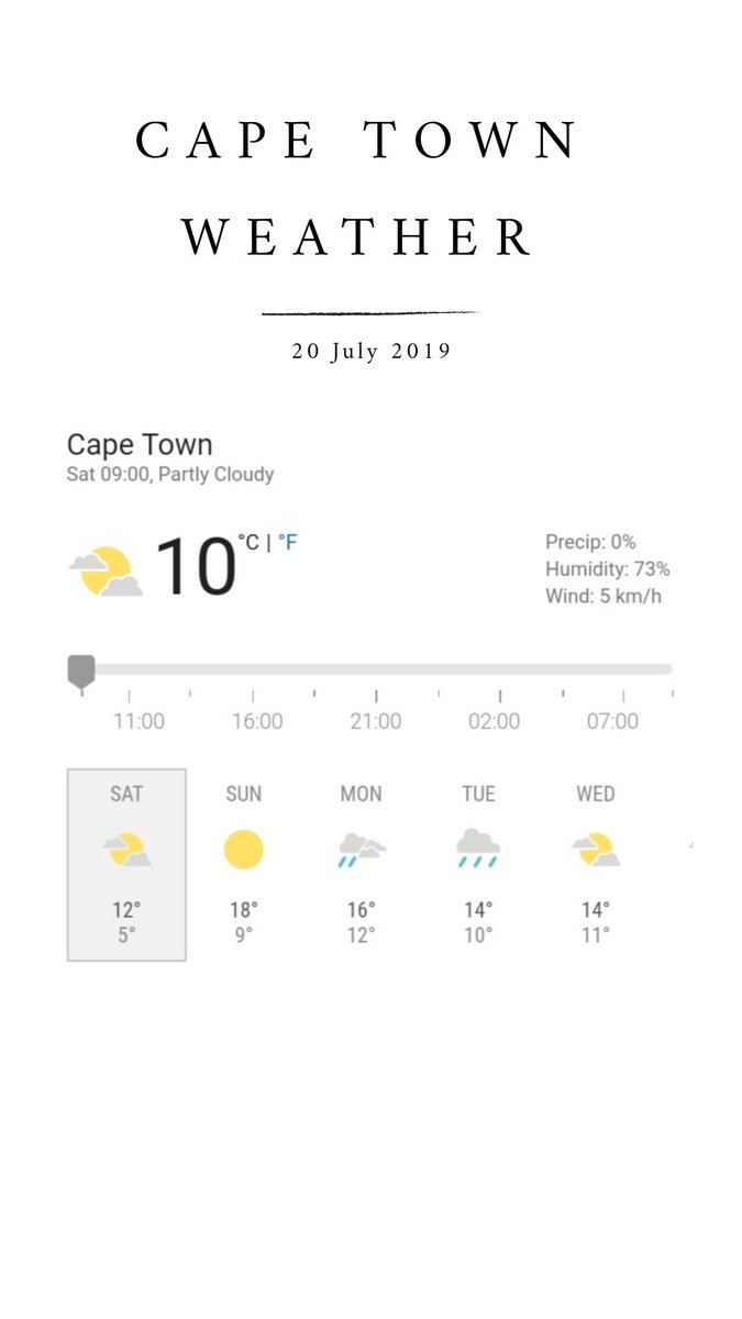 91Loop's tweet image. Daily Weather Report
What will your Friday #adventure be?
Let us know in the comments
#91loop @91Loop