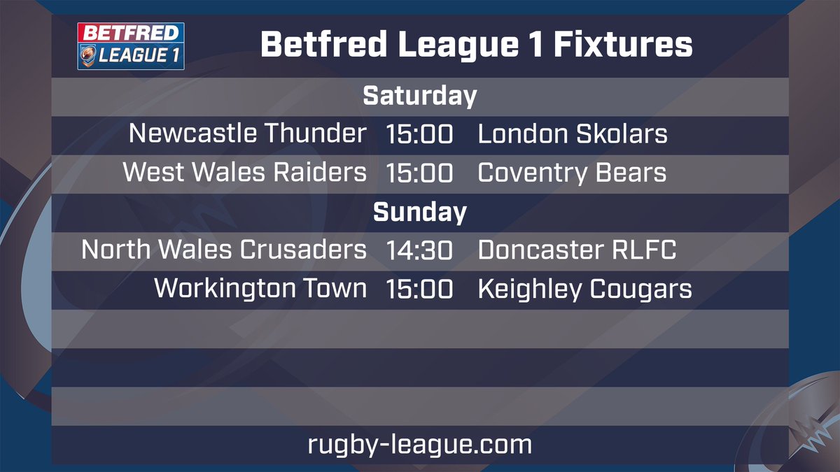 👊 This weekend's <a href="/Betfred/">Betfred</a> League One line-up...
