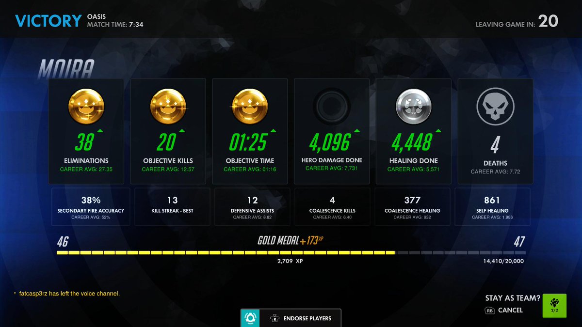 O1GTV's tweet photo. Dirty Moira fun πβ€ @EGCEmpire @TheProjectORION @SSWIGameNation #MVP #ClutchAF #OffHealer #DPSMoira #OverwatchOriginsEdition #XboxShare https://t.co/8rXauML5l1
