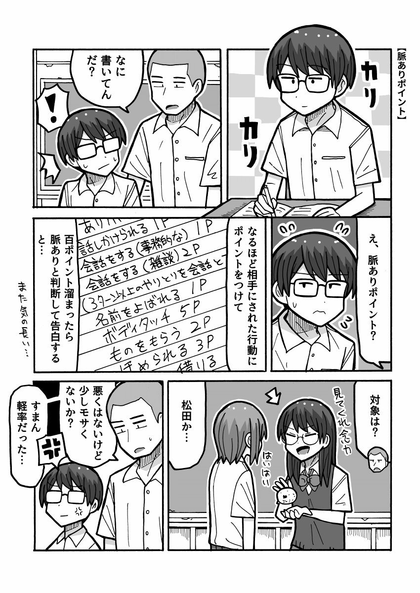 脈ありポイント 