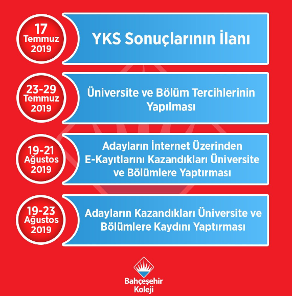 Siz unutmazsınız; ama biz yine de hatırlatalım istedik! 😊
#hayatsenibekliyor #yks2019 <a href="/bahcesehir_k12/">Bahçeşehir Koleji</a> <a href="/gulfemtandogan/">Gülfem Tandoğan</a>